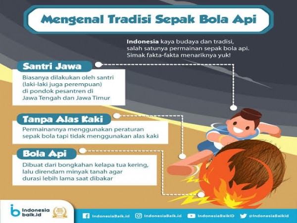 Sepak Bola Api Permainan Unik Para Santri
