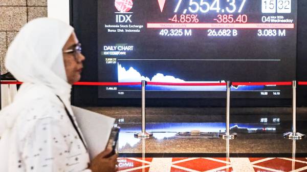 IHSG Dibuka Melemah di Awal Pekan, Tertekan Rupiah dan Lonjakan Harga Minyak Dunia
