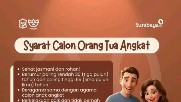 Surabaya Permudah Proses Adopsi Anak, Dinsos Siapkan Pendampingan bagi Calon Orang Tua Angkat