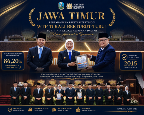 Jatim Raih WTP 11 Kali Berturut-Turut, Bukti Tata Kelola Keuangan Daerah Makin Akuntabel dan Transparan