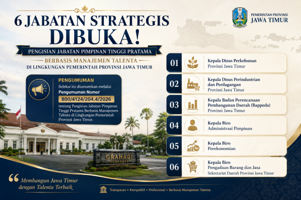 Pemprov Jatim Buka Seleksi Enam Jabatan Strategis, Cari Talenta Terbaik Penggerak Birokrasi