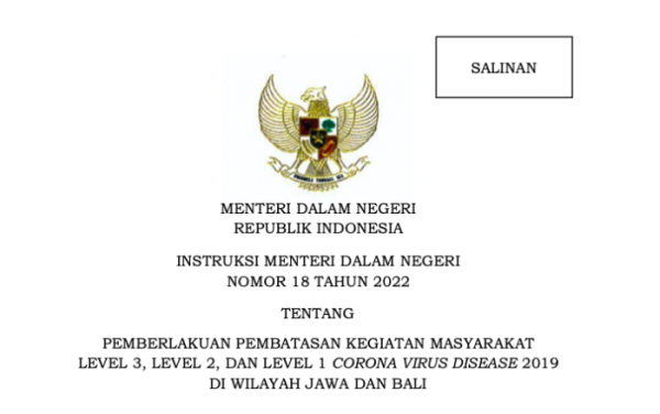 Inilah Wilayah Penerapan PPKM Jawa-Bali Periode 22 Maret hingga 4 April 2022