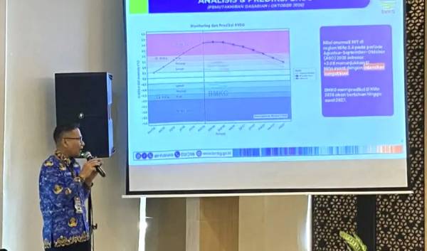 Hujan di Sejumlah Wilayah Jatim Dipicu Operasi Modifikasi Cuaca, Kemarau Masih Berlangsung