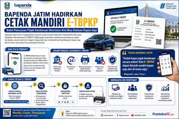 Bapenda Jatim Hadirkan Layanan Cetak Mandiri E-TBPKP, Bukti Bayar Pajak Kendaraan Kini Bisa Diakses Kapan Saja