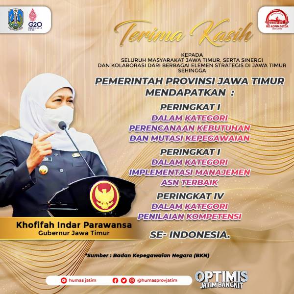 Pemprov dan Kabupaten/ Kota se Jatim Raih Penghargaan BKN Award 2022