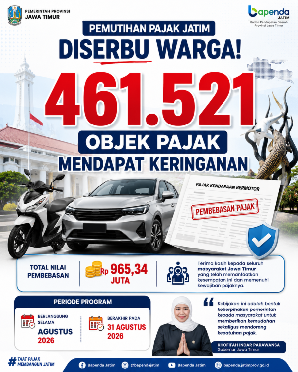 461 Ribu Kendaraan Dapat Keringanan Pajak Jatim, Penerimaan PKB Tembus Rp214,3 Miliar