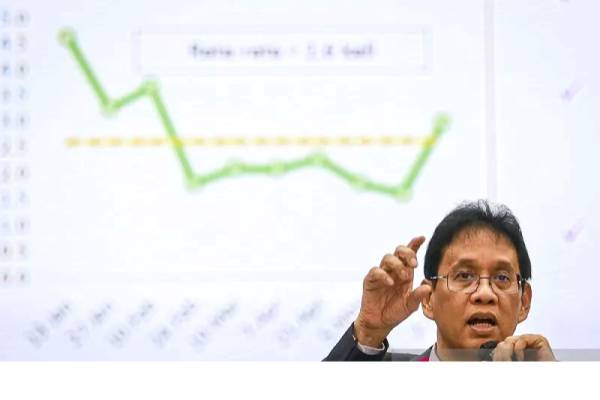 Belanja Negara Melonjak 34,4 Persen, Tembus Rp1.365 Triliun hingga Mei 2026