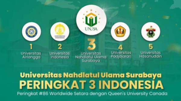 Unusa Masuk Tiga Besar Kampus Kesehatan Terbaik Indonesia Versi THE Impact Rankings 2026