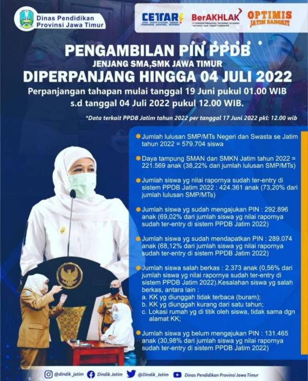 Pengambilan PIN PPDB SMA/SMK Negeri diperpanjang hingga 4 Juli 2022