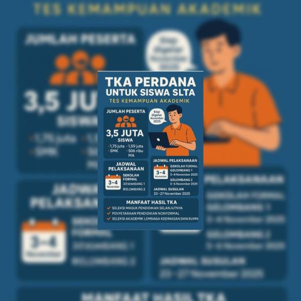 TKA Perdana untuk Siswa SMA–SMK Siap Digelar November! Lebih dari 3,5 Juta Peserta Siap Adu Kemampuan Akademik