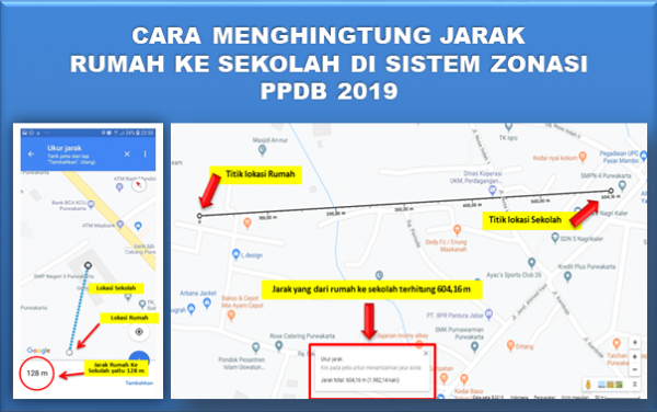 Cara Menghitung Radius Rumah ke Sekolah untuk Zonasi PPDB Surabaya