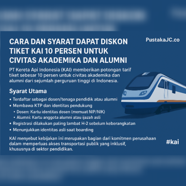 Cara dan Syarat Dapat Diskon Tiket KAI 10 Persen untuk Civitas Akademika dan Alumni